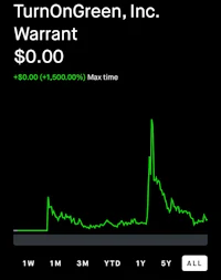 turnon green inc warrant - screenshot