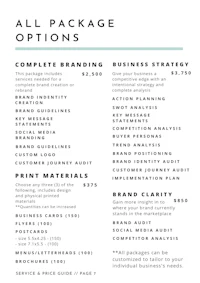 all package options template