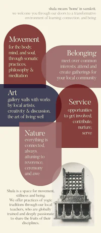a poster showing the different types of art