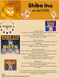 shiba inu on btc