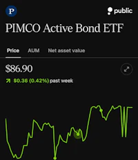 pimco active bond etf- screenshot