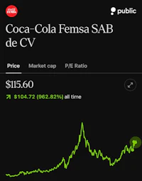 coca cola femsa sab de cv- screenshot