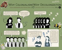 why colonialism why decolonization