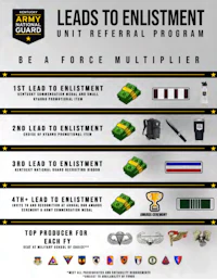 a poster showing the benefits of the unit force referral program