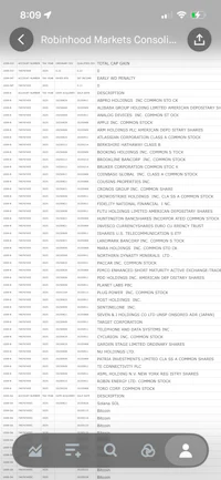 a phone screen showing a list of people's names