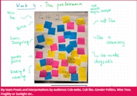 a poster with sticky notes on it