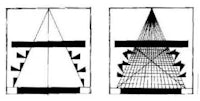 two drawings of a triangle and a triangle