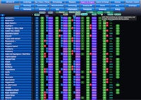 a screen shot of a computer screen showing a number of different numbers