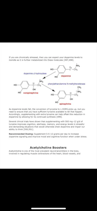 a diagram showing the structure of a molecule