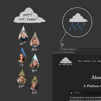 a web page with a group of people and a rain cloud