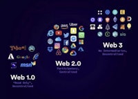web 0 0 0 0 0 0 0 0 0 0 0 0 0 0 