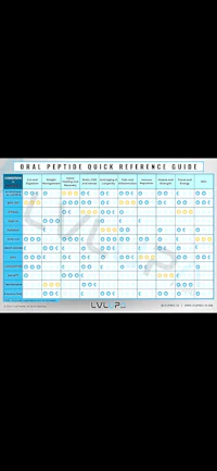 a poster with a blue and yellow background