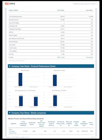 a screen shot of a dashboard showing a number of numbers