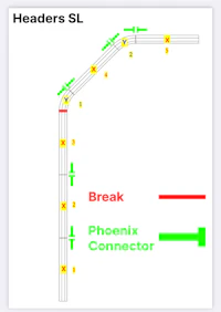 headers sl break phoenix connector