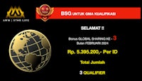 bsg unit malaysia - bsg unit malaysia - bsg unit malaysi