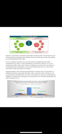 a white paper with a diagram of a company's financial performance