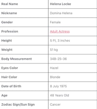 a table showing the names of different actors