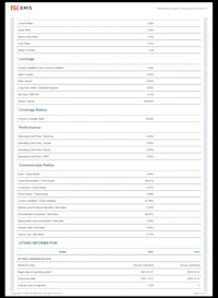 a business plan template with an orange background