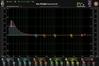 a graph showing the frequency of an audio signal