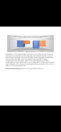 an image of a graph showing the results of a survey