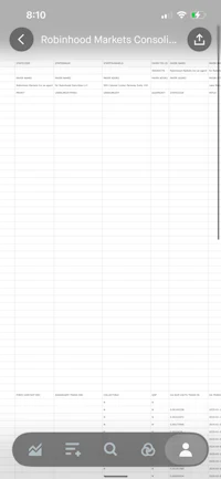 a screenshot of a marketing plan on an iphone
