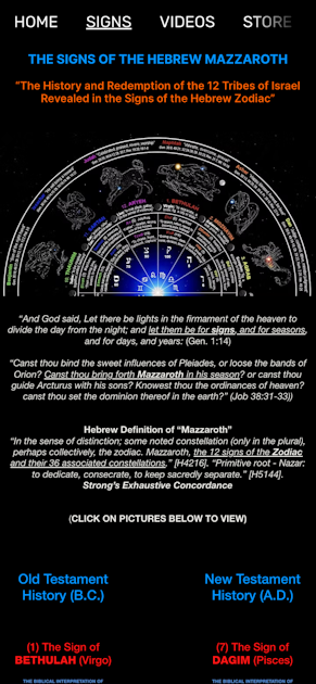 Apr 19 2022 Signs of the Hebrew Mazzaroth