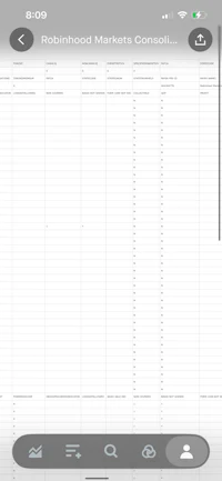a screenshot of a marketing plan on an iphone