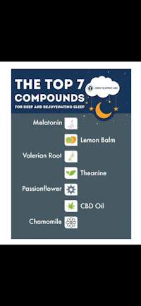the top 7 cbd compounds