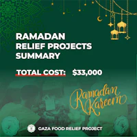 ramadan relief projects summary