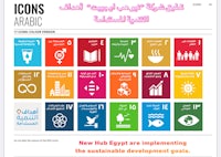 egypt is implementing the sustainable development goals