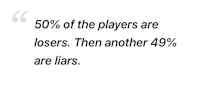 50 percent of the players are losers, then another 44 percent are liars