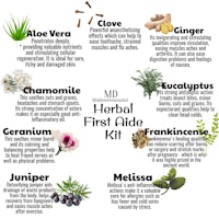 md herbal first aid kit
