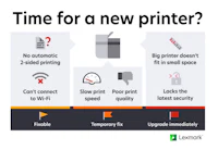 time for a new printer