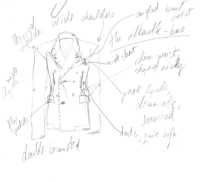 a sketch of a jacket with details written on it