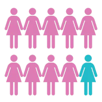 a group of women in pink and blue standing next to each other