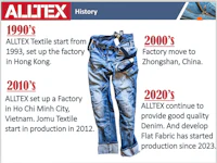 a poster showing the history of alltex