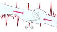 two people holding hands in front of an ecg
