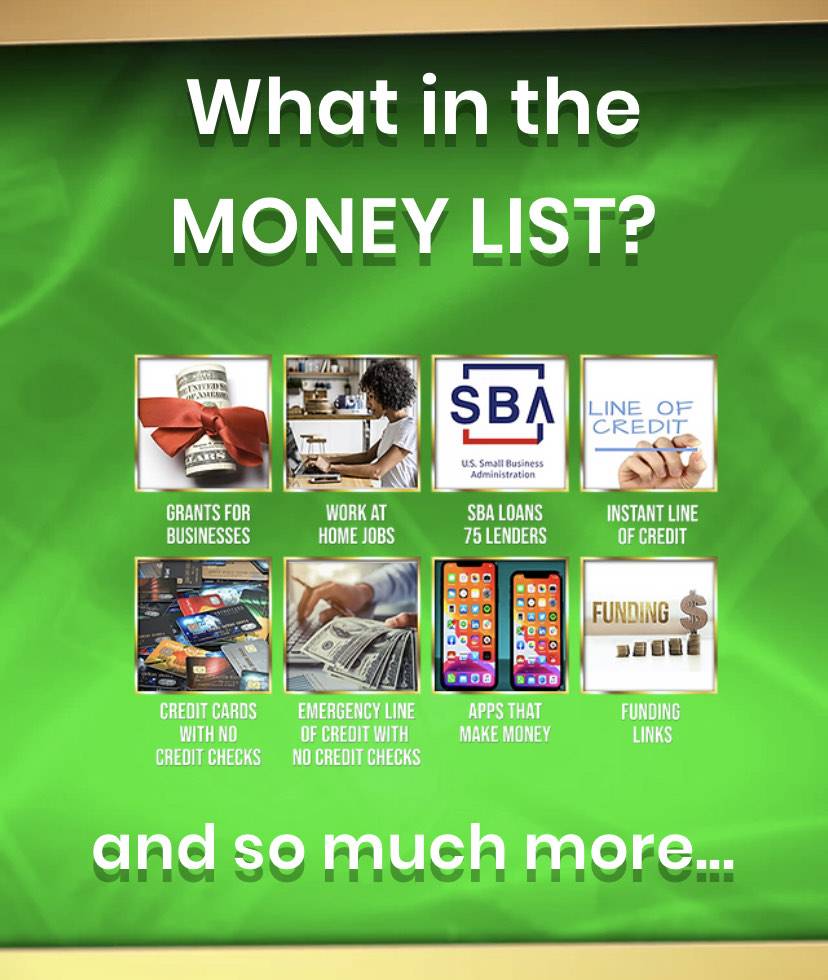 Mobile Money List