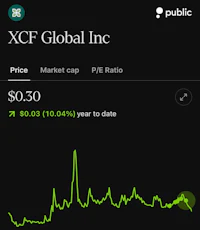 xcf global inc - screenshot