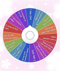 a colorful wheel with different words on it