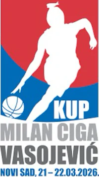 the logo for kup milan ciga vasojevic
