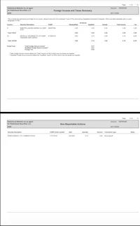 a sample of a form for an employee to fill out