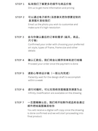 step by step instructions for drawing in chinese