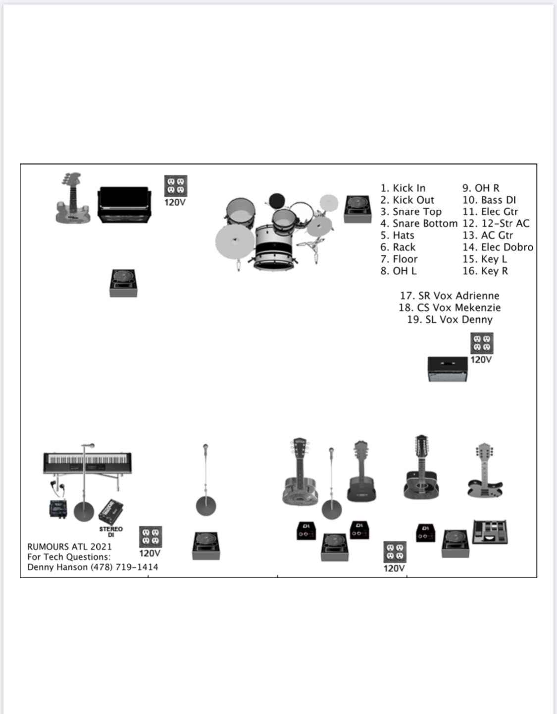 stage plot pro 5 stage plot pro 5