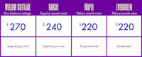 a purple background with different prices on it