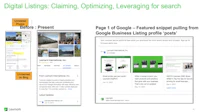 digital listings claiming optimizing leverage for search