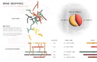 mine mapping infographic - mine mapping infographic - mine mapping infographic - mine mapping infographic - mine mapping infographic -