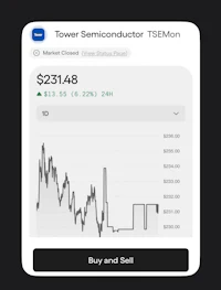 a mobile app showing the price of a stock