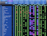 a screen shot of a computer screen showing a number of different numbers