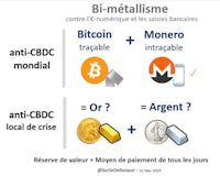 a diagram showing the different types of bitcoins